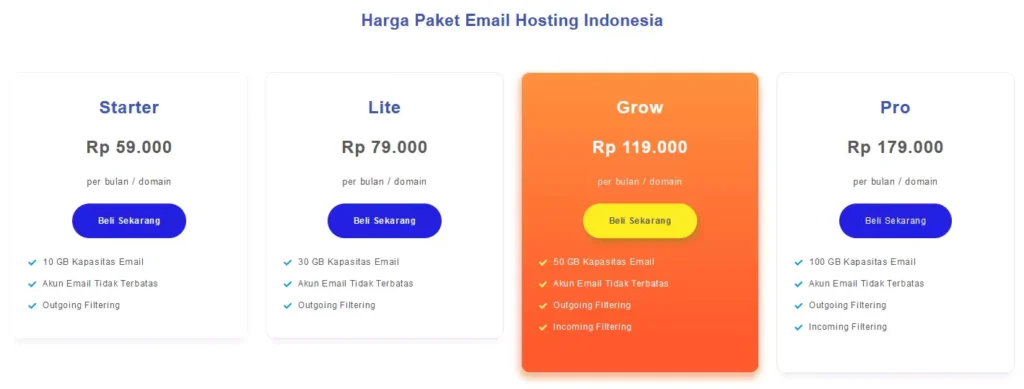email hosting murah